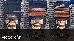 videa